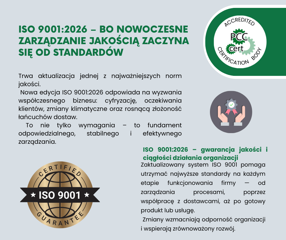 Infografika przedstawiająca najważniejsze informacje o nadchodzącej normie ISO 9001:2026, jej kierunkach zmian oraz wpływie na zarządzanie jakością w organizacjach.