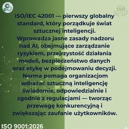 Infografika przedstawiająca kluczowe założenia normy ISO/IEC 42001 dotyczącej nadzoru, bezpieczeństwa i etyki sztucznej inteligencji.