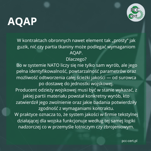 Infografika dotycząca wymagań AQAP w produkcji odzieży wojskowej, wyjaśniająca konieczność pełnej identyfikowalności surowców, takich jak guzik czy nić, w kontraktach obronnych NATO.